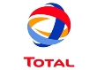 total